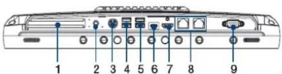 Advantech POC615 - Rear View - 2