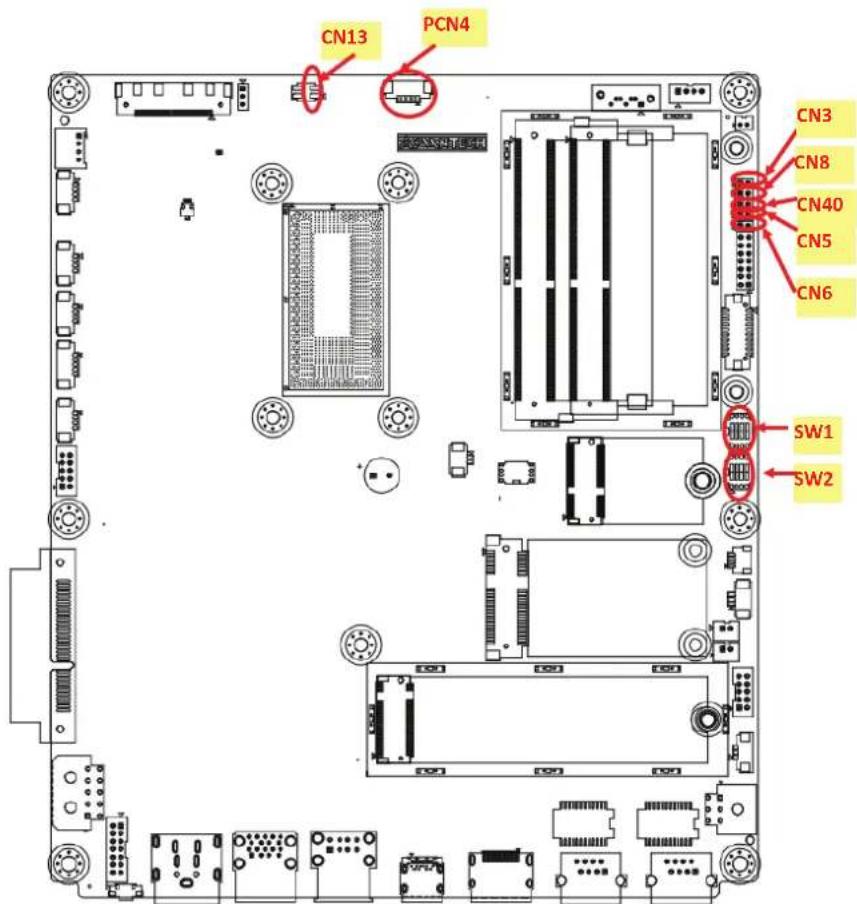Advantech POC615 - PCM-8725 Jumper Settings - 1