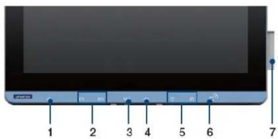 Advantech POC615 - Avertissement! - 2
