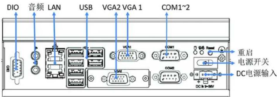 Advantech ITA1611 - I/O 接口 - 4
