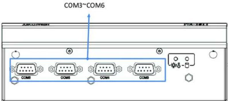Advantech ITA1611 - I/O 接口 - 2