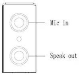 Advantech ITA1611 - Audio in 接口 - 1