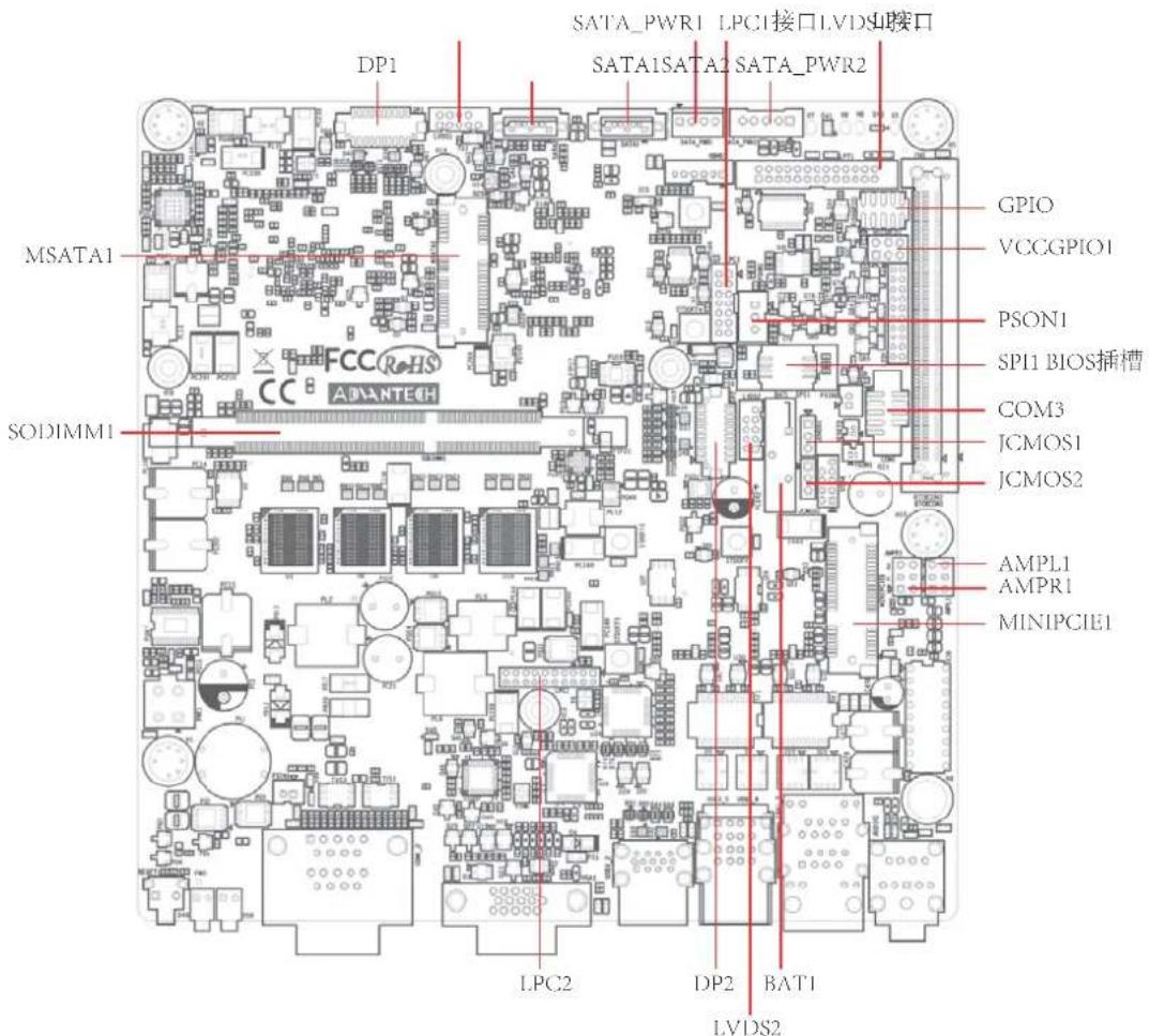 Advantech ITA1611 - 跳线和接口位置 - 1