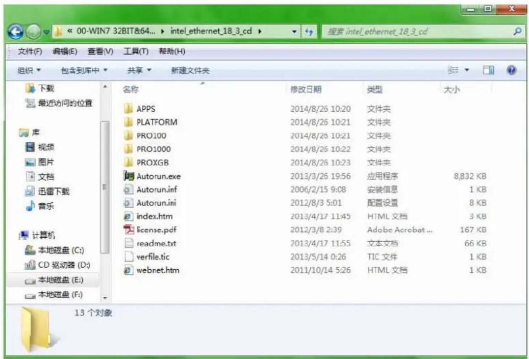 Advantech ITA1611 - LAN Windows 驱动安装 - 1