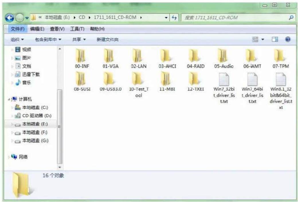 Advantech ITA1611 - 驱动安装 - 1