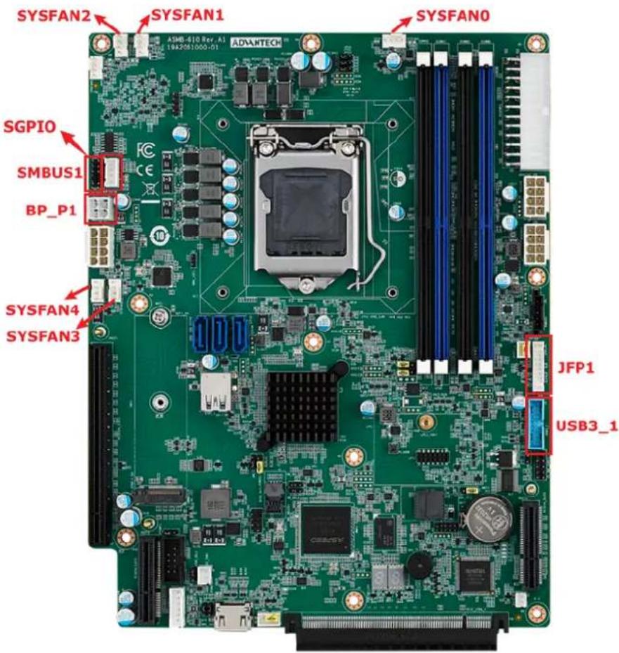 Advantech HPC6120 - Cable Routing for Motherboard/主板接线说明/主機板接線說明 - 1