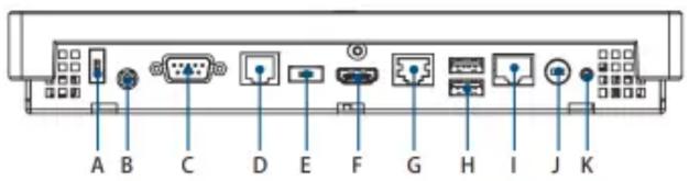 Advantech UTC510K - UTC-510D PoE (DC version optional) - 1