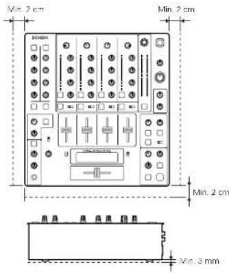 Denon DJ DNX1500S - INSTALLAZIONE - 1