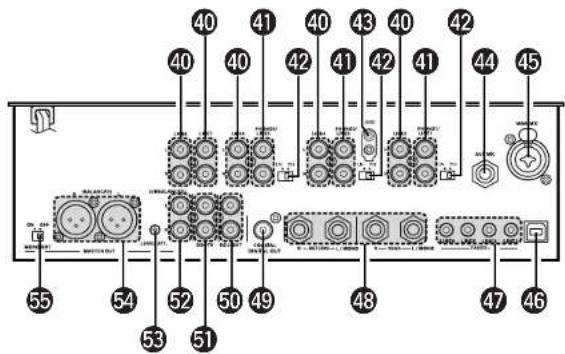 Denon DJ DNX1500S - A product and cart - 6