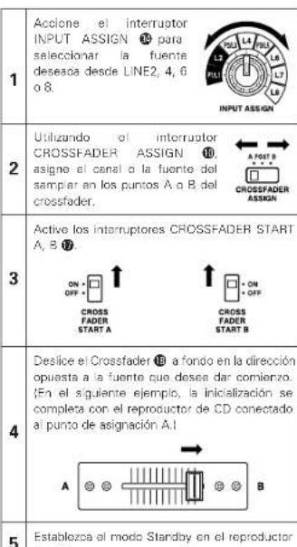 Denon DJ DNX1500S - Comienzo de Crossfader - 1