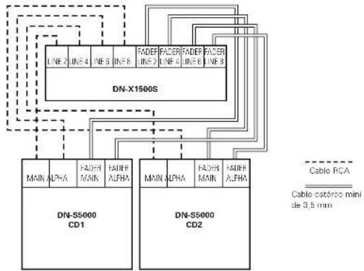 Denon DJ DNX1500S - FADER START - 1