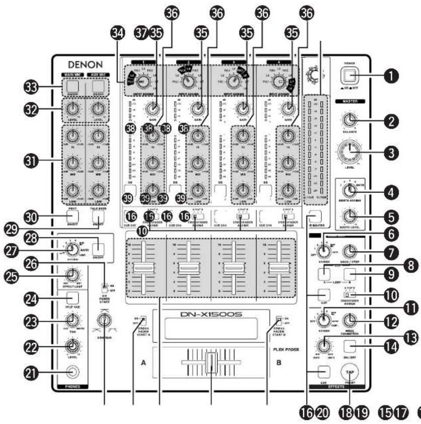 Denon DJ DNX1500S - A product and cart - 5