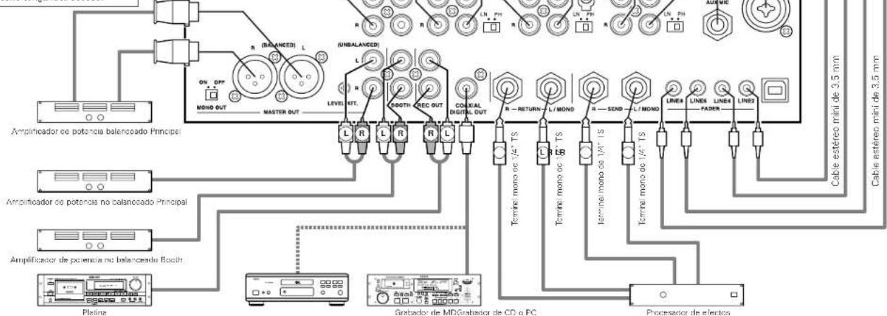 Denon DJ DNX1500S - PRECAUCION: - 1