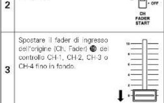 Denon DJ DNX1500S - Channel Fader Start - 3