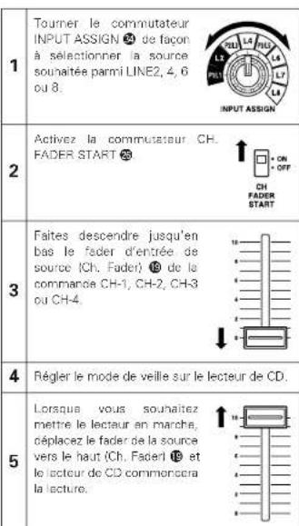 Denon DJ DNX1500S - FLEX FADER procedure de réglage de la FORCE de glissement du crossfader - 3
