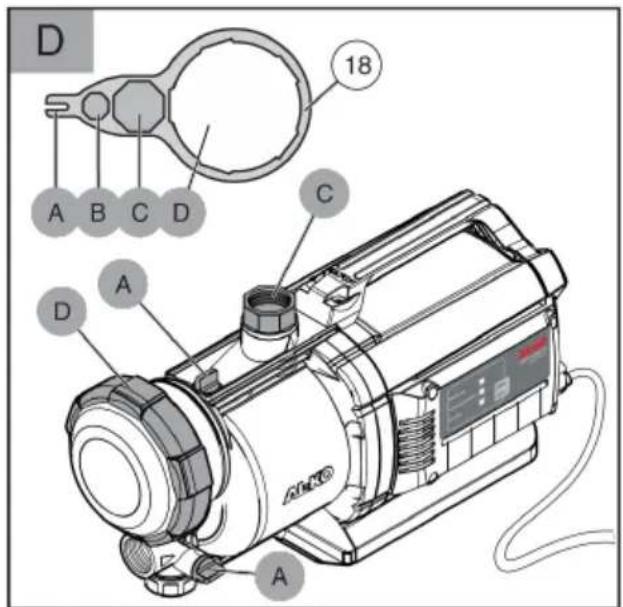AL-KO Jet 60005 - Inhaltsverzeichnis - 4