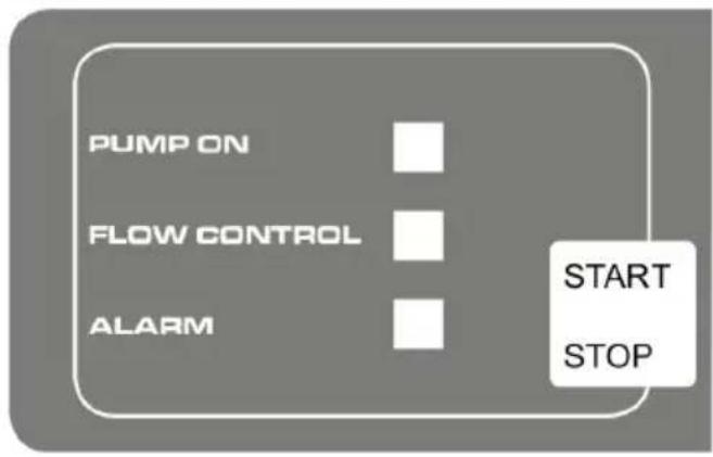 AL-KO Jet 60005 - LED DISPLAYS - 1