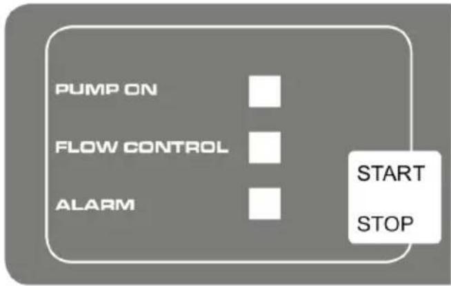 AL-KO Jet 60005 - KONTROLKY LED - 1
