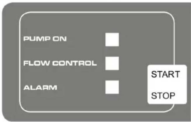 AL-KO Jet 60005 - LED KONTROLKY - 1