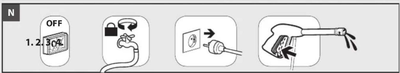 Lavor WAVE 130 Steam - Optional - 25