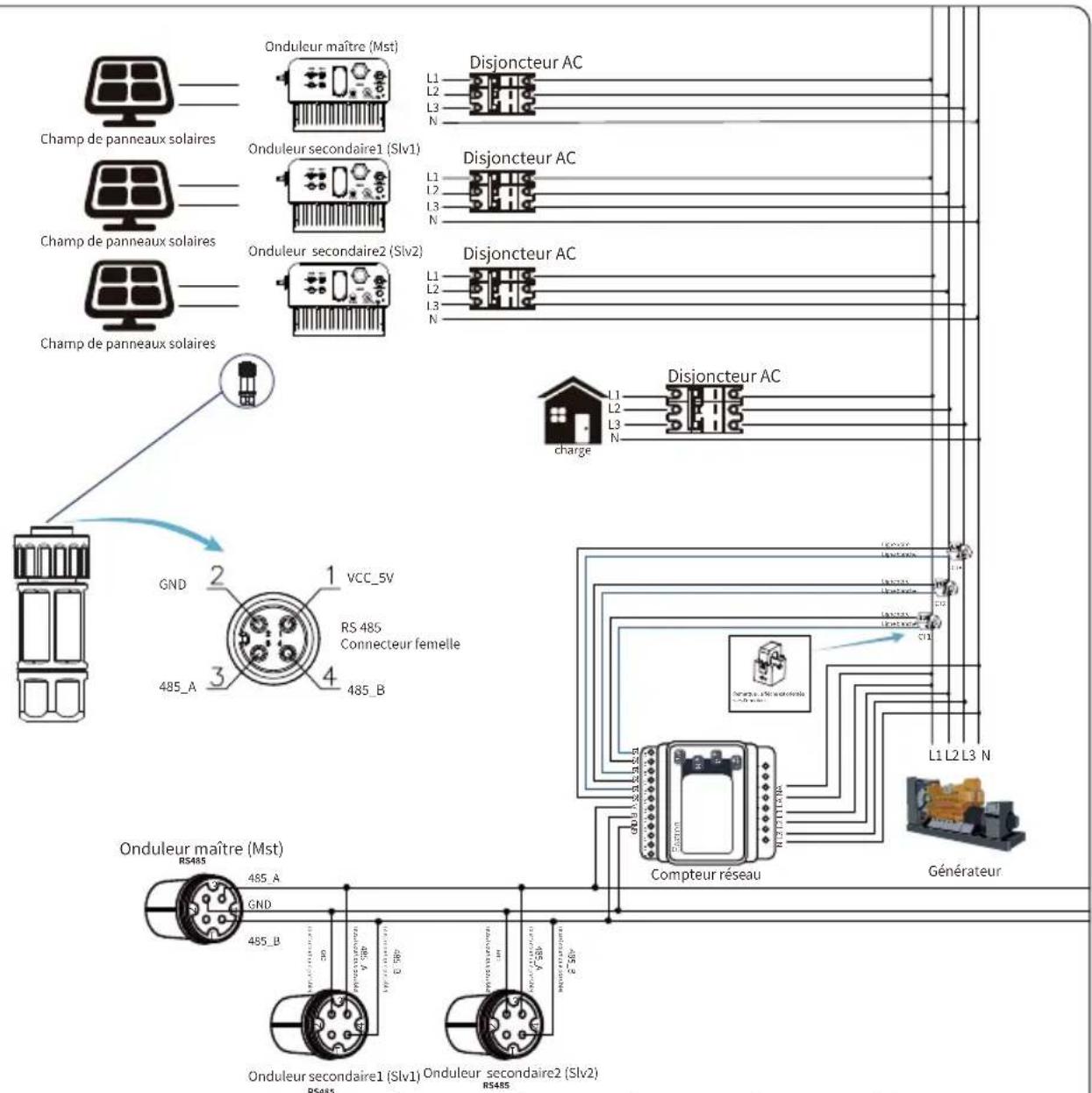 Deye SUN6KG06P3EUBM2P1 - Chaînes multiples et compteurs de connexion en parallèle - 16