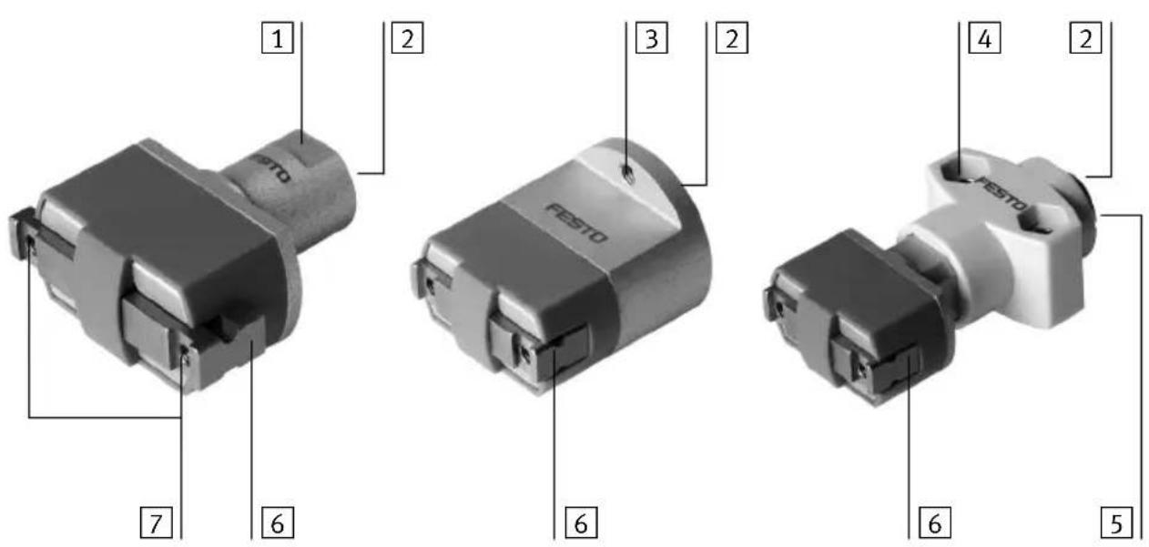 Festo HGPM12EOG8 - 10rganesdecommandeetderaccordement - 1