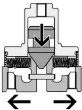 Festo HGPM12EOG8 - 2Fonctionnementetapplication - 2