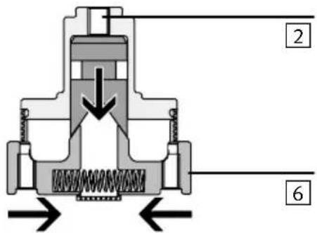 Festo HGPM12EOG8 - 2Funzionamentoeutilizzo - 1
