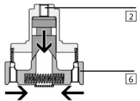 Festo HGPM12EOG8 - 2Funcionamientoyutilización - 1
