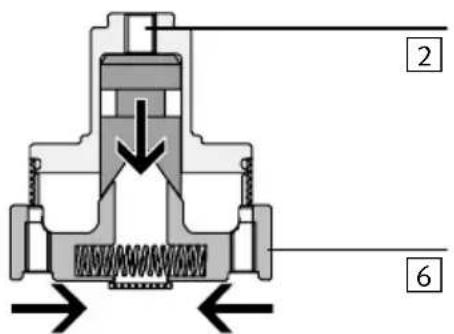 Festo HGPM12EOG8 - 2FunktionundAnwendung - 1