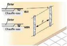 SAUTER Guelma 80L - Vertical mural - 13