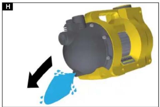 Kärcher BP 6.000 Garden - Booster Pump for Garden BP 4.500 Garden, BP 5.000 Garden BP 6.000 Garden, BP 7.000 Garden - 14