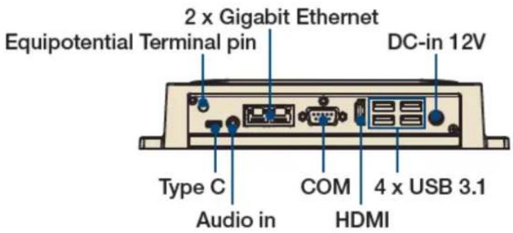 Advantech USM100H - Rear View - 1