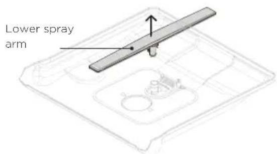 Lower spray arm