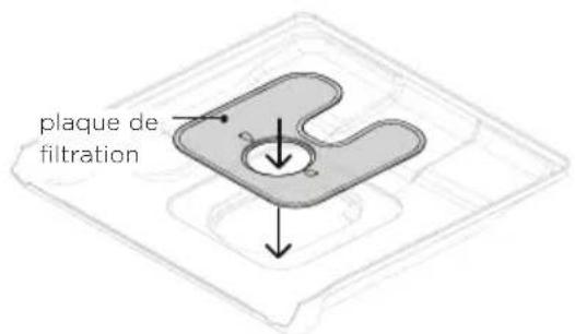 plaque de filtration