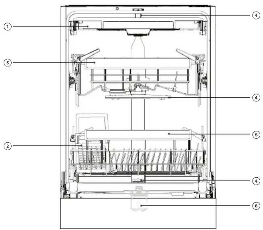 Fisher & Paykel DW24UT2I3 - ¡IMPORTANTE! - 1
