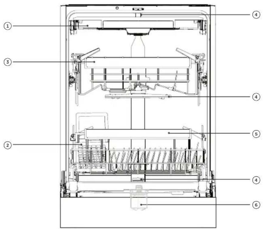 Technical diagram of a device with numbered components for identification