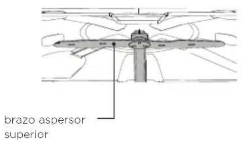 brazo aspersor superior