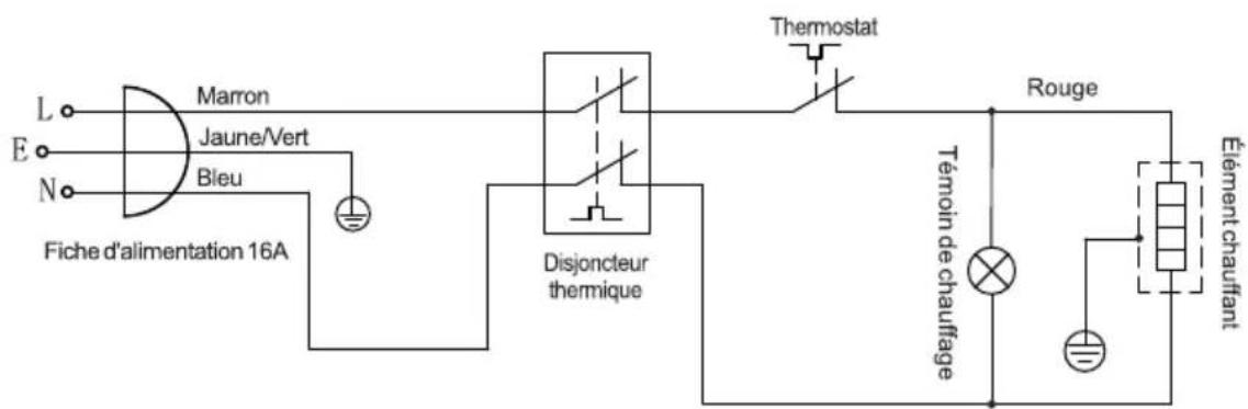 SVAN ST5001S - Schéma électrique - 1