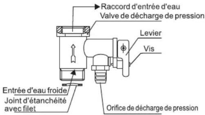 SVAN ST5001S - CHAUFFE-EAU ÉLECTRIQUE FR - 3