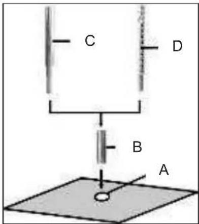 Eibenstock DBE 352 - Fastening by means of dowels in concrete - 1