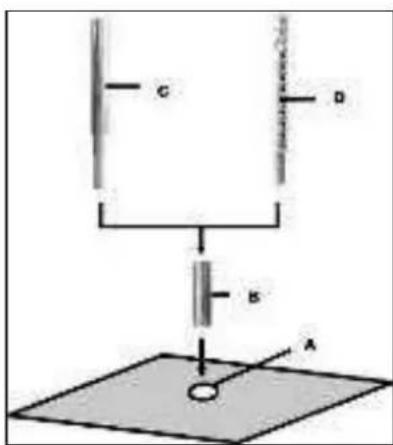 Eibenstock DBE 352 - Mocowanie dyblem w betonie - 1