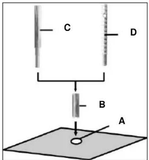 Eibenstock DBE 182 - Hole centering indicator: - 3