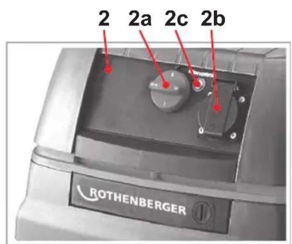 ROTHENBERGER RODIA DRY CLEANER 1200 - OverviewA - 1