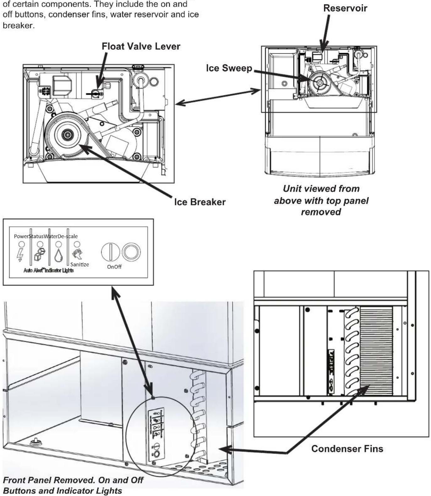 Scotsman UF2020AX1A - Component Location - 1