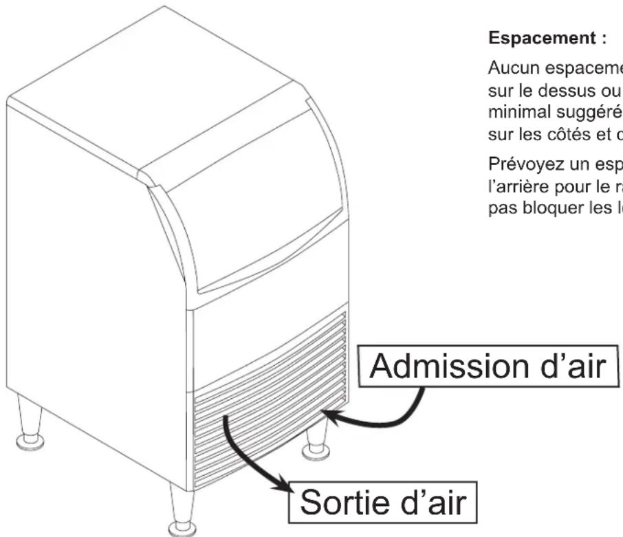 Scotsman UF2020AX1A - Emplacement : - 1