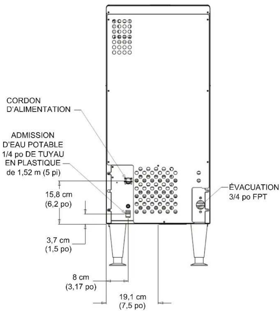 Scotsman UF2020AX1A - Informations importantes - 2
