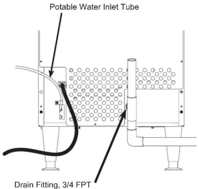 Scotsman UF2020AX1A - Plumbing information: - 1