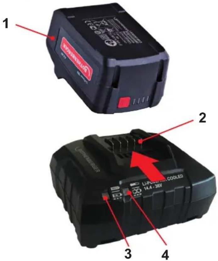 ROTHENBERGER SUPRTRONIC 2000 E - Charger / Battery - 2