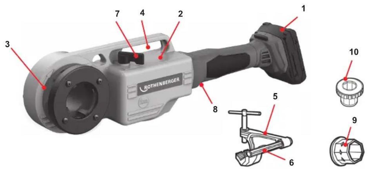 ROTHENBERGER SUPRTRONIC 2000 E - A Overview - 1